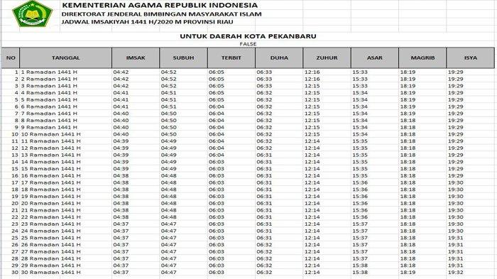 Jadwal Buka Puasa dan Imsakiyah Ramadhan Pekanbaru 2020/1441H