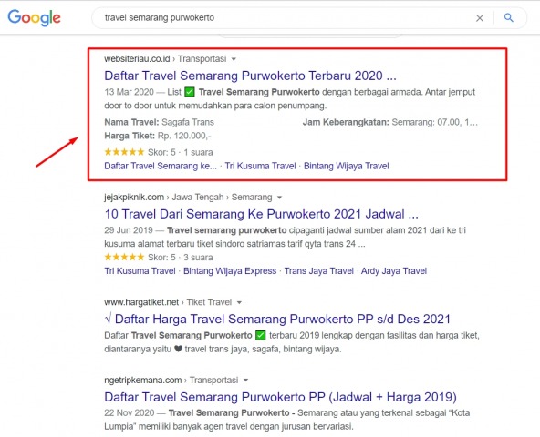 SEO Travel Semarang Purwokerto