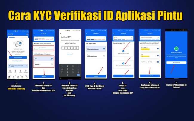 Cara Verifikasi ID KYC Aplikasi Pintu