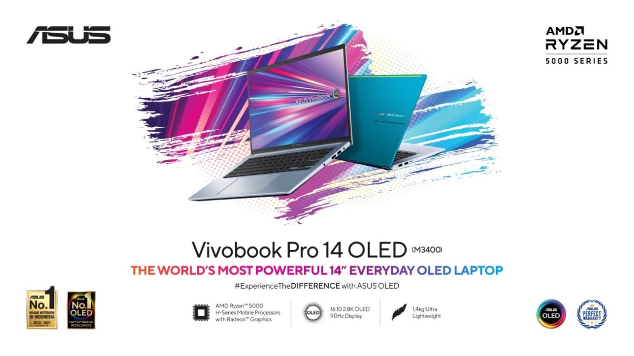 Vivobook M3400